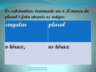 Os substantivos terminado em x. A marca do
plural é feita através os artigos.
singular                                plural


o tórax,                                os tórax


           Domingos Oliveira de Sousa
           dommingos2@hotmail.com                  23
 