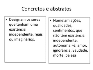 Concretos e abstratos
• Designam os seres     • Nomeiam ações,
  que tenham uma          qualidades,
  existência              sentimentos, que
  independente, reais     não têm existência
  ou imaginários.         independente,
                          autônoma.Fé, amor,
                          ignorância. Saudade,
                          morte, beleza
 
