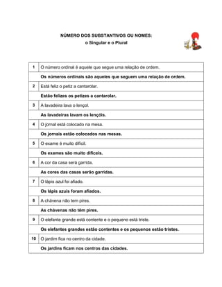 NÚMERO DOS SUBSTANTIVOS OU NOMES:
o Singular e o Plural
1 O número ordinal é aquele que segue uma relação de ordem.
Os números ordinais são aqueles que seguem uma relação de ordem.
2 Está feliz o petiz a cantarolar.
Estão felizes os petizes a cantarolar.
3 A lavadeira lava o lençol.
As lavadeiras lavam os lençóis.
4 O jornal está colocado na mesa.
Os jornais estão colocados nas mesas.
5 O exame é muito difícil.
Os exames são muito difíceis.
6 A cor da casa será garrida.
As cores das casas serão garridas.
7 O lápis azul foi afiado.
Os lápis azuis foram afiados.
8 A chávena não tem pires.
As chávenas não têm pires.
9 O elefante grande está contente e o pequeno está triste.
Os elefantes grandes estão contentes e os pequenos estão tristes.
10 O jardim fica no centro da cidade.
Os jardins ficam nos centros das cidades.
 