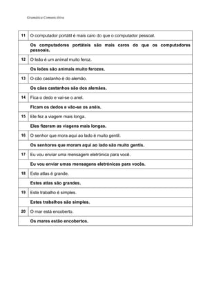 Gramática ComunicAtiva
11 O computador portátil é mais caro do que o computador pessoal.
Os computadores portáteis são mais caros do que os computadores
pessoais.
12 O leão é um animal muito feroz.
Os leões são animais muito ferozes.
13 O cão castanho é do alemão.
Os cães castanhos são dos alemães.
14 Fica o dedo e vai-se o anel.
Ficam os dedos e vão-se os anéis.
15 Ele fez a viagem mais longa.
Eles fizeram as viagens mais longas.
16 O senhor que mora aqui ao lado é muito gentil.
Os senhores que moram aqui ao lado são muito gentis.
17 Eu vou enviar uma mensagem eletrónica para você.
Eu vou enviar umas mensagens eletrónicas para vocês.
18 Este atlas é grande.
Estes atlas são grandes.
19 Este trabalho é simples.
Estes trabalhos são simples.
20 O mar está encoberto.
Os mares estão encobertos.
 
