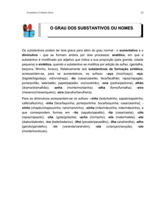 Gramática ComunicAtiva 13
Os substantivos podem ter dois graus para além do grau normal - o aumentativo e o
diminutivo - que se formam ambos por dois processos: analítico, em que o
substantivo é modificado por adjetivo que indica a sua proporção (país grande, cidade
pequena) e sintético, quando o substantivo se modifica por adição de sufixo, (gentalha,
beiçorra, filhinho, livreco). Relativamente aos substantivos de formação sintética,
acrescentam-se, para os aumentativos, os sufixos: –aço (rico/ricaço), -aça;
(bigode/bigodaça; vidro/vidraça), -ão (casa/casarão; faca/facalhão; rapaz/rapagão;
porta/portão; sala/salão; papel/papelão; voz/vozeirão), -ona (pedra/pedrona); alhão
(drama/dramalhão); -anha (monte/montanha); -alha (forno/furnalha); -eiro
(mexerico/mexeriqueiro); -eira (barulho/barulheira).
Para os diminutivos acrescentam-se os sufixos: –inho (bolo/bolinho; sapato/sapatinho;
café/cafezinho), -inha (faca/faquinha; porta/portinha; boca/boquinha; casa/casinha); -
zinho (chapéu/chapeuzinho; nariz/narizinho), -zinha (mão/mãozinha, mãe/mãezinha), a
que correspondem formas em –ito (sapato/sapatito), -ita (casa/casita), -zito
(rapaz/rapazito), -zita. (gota/gotazita), -acho (rio/riacho); -eta (mala/maleta), -ete
(diabo/diabrete), -ico (baile/bailarico), -ilho (pecado/pecadilho), -ilha (anel/anilha), -elho
(garoto/garotelho), -im (varanda/varandim), -ola (criança/criançola); -ulo
(monte/montículo).
OO GGRRAAUU DDOOSS SSUUBBSSTTAANNTTIIVVOOSS OOUU NNOOMMEESS
 
