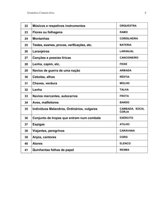 Gramática ComunicAtiva 5
22 Músicos e respetivos instrumentos ORQUESTRA
23 Flores ou folhagens RAMO
24 Montanhas CORDILHEIRA
25 Testes, exames, provas, verificações, etc. BATERIA
26 Laranjeiras LARANJAL
27 Canções e poesias líricas CANCIONEIRO
28 Lenha, capim, etc. FEIXE
29 Navios de guerra de uma nação ARMADA
30 Cebolas, alhos RÉSTIA
31 Chaves, verdura MOLHO
32 Lenha TALHA
33 Navios mercantes, autocarros FROTA
34 Aves, malfeitores BANDO
35 Indivíduos Malandros, Ordinários, vulgares CAMBADA, SÚCIA,
CORJA
36 Conjunto de tropas que entram num combate EXÉRCITO
37 Espigas ATILHO
38 Viajantes, peregrinos CARAVANA
39 Anjos, cantores CORO
40 Atores ELENCO
41 Quinhentas folhas de papel RESMA
 
