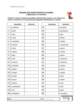 Gramática ComunicAtiva
GÉNERO DOS SUBSTANTIVOS OU NOMES:
o Masculino e o Feminino
Tendo em conta as regras enunciadas anteriormente, escreva, nas colunas em
branco, o feminino ou o masculino dos seguintes substantivos ou nomes:
masculino feminino masculino feminino
1 o professor 21 a europeia
2 o jovem 22 a portuguesa
3 o ateu 23 a atriz
4 o irmão 24 a fêmea
5 o canadiano 25 a cidadã
6 o francês 26 a camponesa
7 o órfão 27 a autora
8 o cliente 28 a mulher
9 o leão 29 a alemã
10 o neto 30 a marquesa
11 o amante 31 a solteirona
12 o sabichão 32 a médica
12 o plebeu 33 a patroa
14 o colega 34 a cadela
15 o chinês 35 a ladra
16 o duque 36 a artista
17 o doente 37 a neta
18 o embaixador 38 a mãe
19 o juiz 39 a égua
20 o inteligente 40 a consulesa
NOME______________________________________ DATA ____/____/____
Classificação
________/40
 