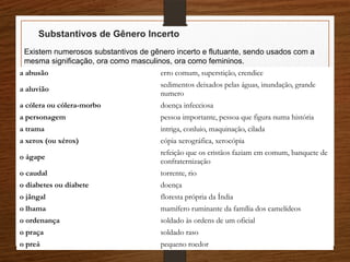 Substantivos de Gênero Incerto
a abusão erro comum, superstição, crendice
a aluvião
sedimentos deixados pelas águas, inundação, grande
numero
a cólera ou cólera-morbo doença infecciosa
a personagem pessoa importante, pessoa que figura numa história
a trama intriga, conluio, maquinação, cilada
a xerox (ou xérox) cópia xerográfica, xerocópia
o ágape
refeição que os cristãos faziam em comum, banquete de
confraternização
o caudal torrente, rio
o diabetes ou diabete doença
o jângal floresta própria da Índia
o lhama mamífero ruminante da família dos camelídeos
o ordenança soldado às ordens de um oficial
o praça soldado raso
o preá pequeno roedor
Existem numerosos substantivos de gênero incerto e flutuante, sendo usados com a
mesma significação, ora como masculinos, ora como femininos.
 