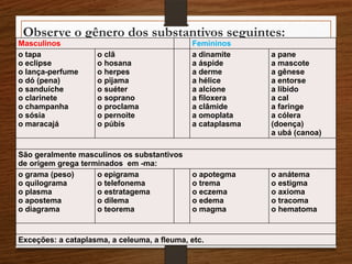 Observe o gênero dos substantivos seguintes:
Masculinos Femininos
o tapa
o eclipse
o lança-perfume
o dó (pena)
o sanduíche
o clarinete
o champanha
o sósia
o maracajá
o clã
o hosana
o herpes
o pijama
o suéter
o soprano
o proclama
o pernoite
o púbis
a dinamite
a áspide
a derme
a hélice
a alcíone
a filoxera
a clâmide
a omoplata
a cataplasma
a pane
a mascote
a gênese
a entorse
a libido
a cal
a faringe
a cólera
(doença)
a ubá (canoa)
São geralmente masculinos os substantivos
de origem grega terminados em -ma:
o grama (peso)
o quilograma
o plasma
o apostema
o diagrama
o epigrama
o telefonema
o estratagema
o dilema
o teorema
o apotegma
o trema
o eczema
o edema
o magma
o anátema
o estigma
o axioma
o tracoma
o hematoma
Exceções: a cataplasma, a celeuma, a fleuma, etc.
 