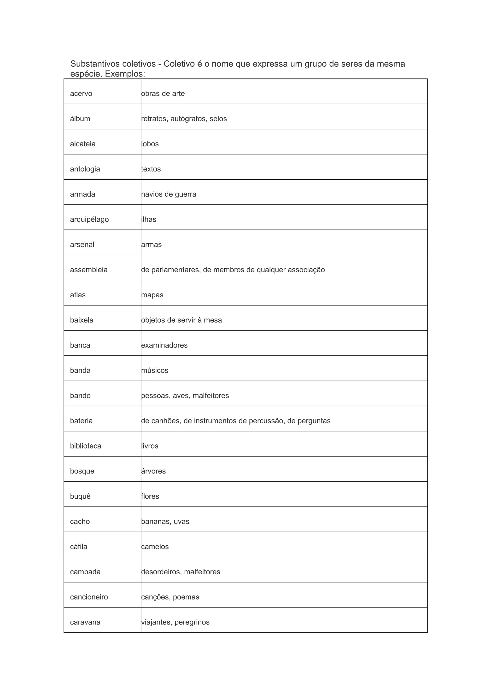 Substantivos coletivos | PDF