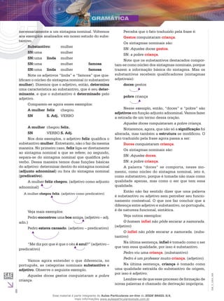 6
EM_V_GRA_006
necessariamente a um sintagma nominal. Voltemos
aos exemplos analisados em nosso estudo do subs-
tantivo.
Substantivo:	 mulher
SN:uma		 mulher
SN:uma	 linda	 mulher	
SN:uma		 mulher		 famosa
SN:uma 	 linda 	 mulher 		 famosa
Note os adjetivos “linda” e “famosa” que qua-
lificam o núcleo do sintagma nominal (o substantivo
mulher). Dizemos que o adjetivo, então, determina
uma característica ao substantivo, que é seu deter-
minante, e que o substantivo é determinado pelo
adjetivo.
Comparem-se agora esses exemplos:
A mulher	 feliz 	 chegou.
SN 	 S. Adj.	 VERBO
A mulher	 chegou	feliz.
SN 	 VERBO	S. Adj.
Nos dois exemplos, o adjetivo feliz qualifica o
substantivo mulher. Entretanto, não o faz da mesma
maneira. No primeiro caso, feliz liga-se diretamente
ao sintagma nominal a que se refere; no segundo,
separa-se do sintagma nominal que qualifica pelo
verbo. Dessa maneira temos duas funções básicas
do adjetivo: determinar dentro do sintagma nominal
(adjunto adnominal) ou fora do sintagma nominal
(predicativo).
A mulher feliz chegou. (adjetivo como adjunto
adnominal)
A mulher chegou feliz. (adjetivo como predicativo)
Veja mais exemplos:
Pedro encontrou uma boa amiga. (adjetivo – adj.
adn.)
Pedro estava cansado. (adjetivo – predicativo)
“Me diz por que é que o céu é azul?” (adjetivo –
predicativo)		
Vamos agora entender o que diferencia, no
português, as categorias nominais substantivo e
adjetivo. Observe o seguinte exemplo.
Aqueles doces gestos conquistaram a pobre
criança.
Perceba que o fato traduzido pela frase é:
Gestos conquistaram criança.
Os sintagmas nominais são:
SN: Aqueles doces gestos.
SN: a pobre criança.
Note que os substantivos destacados compor-
tam-se como núcleo dos sintagmas nominais, porque
trazem a informação básica do sintagma. Mas os
substantivos recebem qualificadores (sintagmas
adjetivais):
doces gestos
pobre criança
Nesse exemplo, então, “doces” e “pobre” são
adjetivos em função adjunto adnominal. Vamos fazer
a retirada de um termo dessa oração.
Aqueles doces conquistaram a pobre criança.
Notaremos, agora, que não só a significação foi
alterada, mas também a estrutura se modificou. O
fato traduzido pela frase agora passa a ser:
Doces conquistaram criança.
Os sintagmas nominais são:
SN: Aqueles doces.
SN: a pobre criança.
A palavra “doces” se comporta, nesse mo-
mento, como núcleo do sintagma nominal, isto é,
como substantivo, porque é tomada não mais como
qualidade apenas, mas como o ser que tem essa
qualidade.
Então não faz sentido dizer que uma palavra
é substantivo ou adjetivo sem perceber seu funcio-
namento contextual. O que nos faz concluir que a
diferença entre adjetivo e substantivo, no português,
é de natureza funcional, sintática.
Veja outros exemplos:
O homem infiel não pôde encarar a namorada.
(adjetivo)
O infiel não pôde encarar a namorada. (subs-
tantivo)
Na última sentença, infiel é tomado como o ser
que tem essa qualidade, por isso é substantivo.
Pedro viu uma criança. (substantivo)
Pedro é um professor muito criança. (adjetivo)
Na última sentença, criança é tomado como
uma qualidade extraída do substantivo de origem,
por isso é adjetivo.
Lembre-se de que esse processo de formação de
novas palavras é chamado de derivação imprópria.
Esse material é parte integrante do Aulas Particulares on-line do IESDE BRASIL S/A,
mais informações www.aulasparticularesiesde.com.br
 