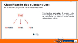 Jens Martensson
• Substantivo derivado: é aquele cujo
nome origina-se de outro. Essa origem dá-
se comumente por meio do radical de um
substantivo primitivo.
10
Classificação dos substantivos:
Os substantivos podem ser classificados em:
 