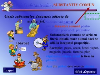 Felul substantivelor : SUBSTANTIV COMUN

Unele substantive denumesc obiecte de                   Exerciţii
             acelaşi fel. Substantivul bărbat
                           este o denumire comună pentru
                           fiecare din persoanele prezentate.
                              Substantivele comune se scriu cu
                              literă iniţială mare numai dacă se
          bărbat              află la începutul propoziţiei.
                              Exemple: peşte, cocor, hotel, vapor,
                              magazin, jucărie, furtună, plop
                           căprioara, vulpea, ursul trăiesc în
                           pădure.
                           Apa din pahar este rece ca gheaţa.
Înapoi                                          Mai departe!
 