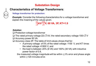 Substation Design
Characteristics of Voltage Transformers:
Voltage transformer for protection:
12
 