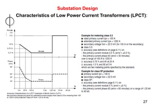 Substation Design
Characteristics of Low Power Current Transformers (LPCT):
27
 