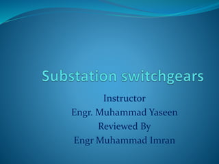 Instructor
Engr. Muhammad Yaseen
Reviewed By
Engr Muhammad Imran
 