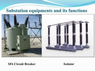 Substations | PPTX