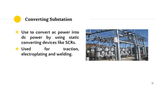 Converting Substation
◉ Use to convert ac power into
dc power by using static
converting devices like SCRs.
◉ Used for traction,
electroplating and welding.
12
 