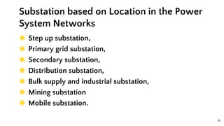 19
◉ Step up substation,
◉ Primary grid substation,
◉ Secondary substation,
◉ Distribution substation,
◉ Bulk supply and industrial substation,
◉ Mining substation
◉ Mobile substation.
Substation based on Location in the Power
System Networks
 