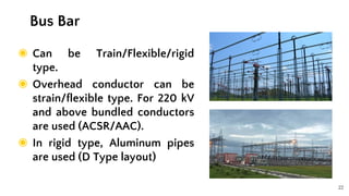 22
◉ Can be Train/Flexible/rigid
type.
◉ Overhead conductor can be
strain/flexible type. For 220 kV
and above bundled conductors
are used (ACSR/AAC).
◉ In rigid type, Aluminum pipes
are used (D Type layout)
Bus Bar
 