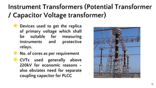 32
◉ Devices used to get the replica
of primary voltage which shall
be suitable for measuring
instruments and protective
relays.
◉ No. of cores as per requirement
◉ CVTs used generally above
220kV for economic reasons -
also obviates need for separate
coupling capacitor for PLCC
Instrument Transformers (Potential Transformer
/ Capacitor Voltage transformer)
 