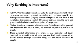 37
◉ In HV/MV Air Insulated Substations (AIS) the electromagnetic field, which
causes are the static charges of bare cable and conductors and by the
atmospheric conditions (surges), induce voltages at no-live parts of the
installation that create potential differences between metallic parts and
ground and also between different points of the ground.
◉ Similar situations can occur when there are faults between live parts of
the installation and no-live parts, for example in phase-to-earth short
circuit.
◉ These potential differences give origin to step potential and touch
potential, or a combination of both, that can lead to circulation of an
electric current through the human body, that can cause hazardous to
people.
Why Earthing is Important?
 