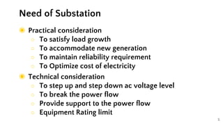 5
◉ Practical consideration
○ To satisfy load growth
○ To accommodate new generation
○ To maintain reliability requirement
○ To Optimize cost of electricity
◉ Technical consideration
○ To step up and step down ac voltage level
○ To break the power flow
○ Provide support to the power flow
○ Equipment Rating limit
Need of Substation
 