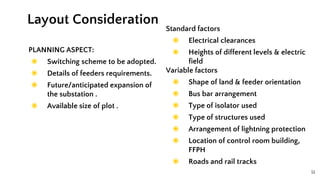 51
PLANNING ASPECT:
◉ Switching scheme to be adopted.
◉ Details of feeders requirements.
◉ Future/anticipated expansion of
the substation .
◉ Available size of plot .
Layout Consideration
Standard factors
◉ Electrical clearances
◉ Heights of different levels & electric
field
Variable factors
◉ Shape of land & feeder orientation
◉ Bus bar arrangement
◉ Type of isolator used
◉ Type of structures used
◉ Arrangement of lightning protection
◉ Location of control room building,
FFPH
◉ Roads and rail tracks
 