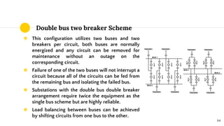 Double bus two breaker Scheme
◉ This configuration utilizes two buses and two
breakers per circuit, both buses are normally
energized and any circuit can be removed for
maintenance without an outage on the
corresponding circuit.
◉ Failure of one of the two buses will not interrupt a
circuit because all of the circuits can be fed from
the remaining bus and isolating the failed bus.
◉ Substations with the double bus double breaker
arrangement require twice the equipment as the
single bus scheme but are highly reliable.
◉ Load balancing between buses can be achieved
by shifting circuits from one bus to the other.
64
 