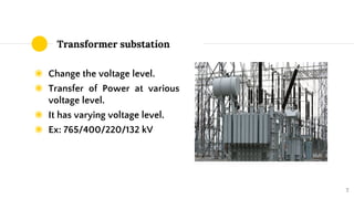 Transformer substation
◉ Change the voltage level.
◉ Transfer of Power at various
voltage level.
◉ It has varying voltage level.
◉ Ex: 765/400/220/132 kV
7
 