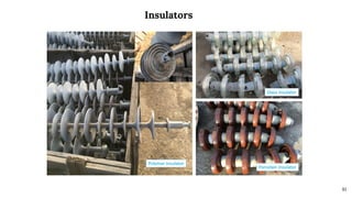 81
Insulators
 