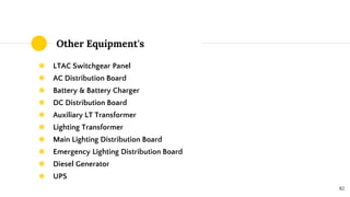Other Equipment's
◉ LTAC Switchgear Panel
◉ AC Distribution Board
◉ Battery & Battery Charger
◉ DC Distribution Board
◉ Auxiliary LT Transformer
◉ Lighting Transformer
◉ Main Lighting Distribution Board
◉ Emergency Lighting Distribution Board
◉ Diesel Generator
◉ UPS
82
 