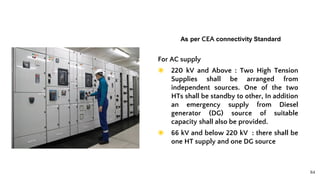 84
As per CEA connectivity Standard
For AC supply
◉ 220 kV and Above : Two High Tension
Supplies shall be arranged from
independent sources. One of the two
HTs shall be standby to other, In addition
an emergency supply from Diesel
generator (DG) source of suitable
capacity shall also be provided.
◉ 66 kV and below 220 kV : there shall be
one HT supply and one DG source
 