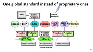 One global standard instead of proprietary ones
Source : Internet
91
 