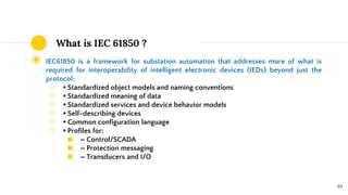 What is IEC 61850 ?
◉ IEC61850 is a framework for substation automation that addresses more of what is
required for interoperability of intelligent electronic devices (IEDs) beyond just the
protocol:
○ • Standardized object models and naming conventions
○ • Standardized meaning of data
○ • Standardized services and device behavior models
○ • Self-describing devices
○ • Common configuration language
○ • Profiles for:
■ – Control/SCADA
■ – Protection messaging
■ – Transducers and I/O
93
 