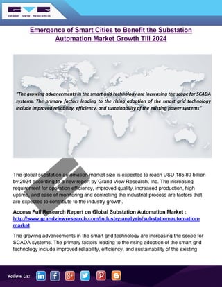 Follow Us:
Emergence of Smart Cities to Benefit the Substation
Automation Market Growth Till 2024
The global substation automation market size is expected to reach USD 185.80 billion
by 2024 according to a new report by Grand View Research, Inc. The increasing
requirement for operation efficiency, improved quality, increased production, high
uptime, and ease of monitoring and controlling the industrial process are factors that
are expected to contribute to the industry growth.
Access Full Research Report on Global Substation Automation Market :
http://www.grandviewresearch.com/industry-analysis/substation-automation-
market
The growing advancements in the smart grid technology are increasing the scope for
SCADA systems. The primary factors leading to the rising adoption of the smart grid
technology include improved reliability, efficiency, and sustainability of the existing
“The growing advancements in the smart grid technology are increasing the scope for SCADA
systems. The primary factors leading to the rising adoption of the smart grid technology
include improved reliability, efficiency, and sustainability of the existing power systems”
 