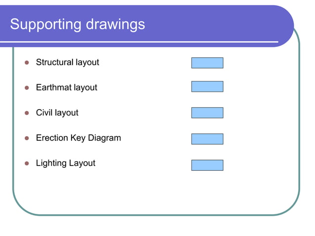 SUBSTATION DESIGN powerpoint presentation.pptx