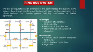 RING BUS SYSTEM
This bus configuration is an extension of the sectionalized bus system. In this
system, there is a closed loop on the bus with each section separated by a
circuit breaker. This provides greater reliability and allows for flexible
operation.
Advantages
• Flexibility of operation
• High reliability
• Each circuit is double fed.
• Maintenance without circuit
disruption
Disadvantages
• An extra circuit breaker is required
for bus tie.
• Complexity of protection
• High cost
 