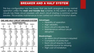 BREAKER AND A HALF SYSTEM
This bus configuration has two buses that are both energized during normal
operation unlike the main and transfer bus scheme. In this system, every two
circuits has three circuit breakers with each circuit sharing a common center
breaker. This enables maintenance to be carried out without total shut down.
Advantages
• Flexibility of operation
• High reliability
• Each circuit is double fed.
• Maintenance without circuit
disruption
Disadvantages
• An extra circuit breaker is required
• Complexity of protection
• Each circuit requires its own
potential source for relaying.
• High cost of installation
 