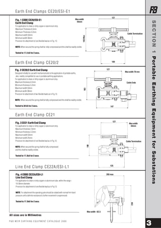 Û¿®¬¸ Û²¼ Ý´¿³°­ ÝÛîðñÛÍ×óÛï 
Ú·¹ò ï ÝÑÜÛ ÝÛîðñÛÍ×óÛï 
Û¿®¬¸ Û²¼ Ý´¿³° 
Ú±® ¿°°´·½¿¬·±² ¬± ½´»¿² ±® ¼·®¬§ ½±°°»® ±® ¿´«³·²...
