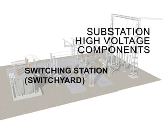 SUBSTATION
HIGH VOLTAGE
COMPONENTS
SWITCHING STATION
(SWITCHYARD)
 