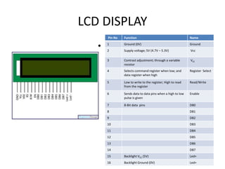 Substation monitoring1 | PPT