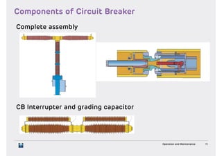 15Operation and Maintenance
 