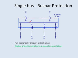 Single bus - Busbar Protection
• Fast clearance by breakers at the busbars
• (Busbar protection detailed in a separate presentation)
BUSBAR
ZONE
F1
 