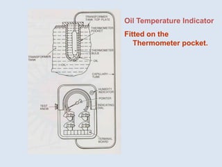 Oil Temperature Indicator
Fitted on the
Thermometer pocket.
 