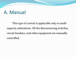 A. Manual
This type of control is applicable only to small-
capacity substations. All the disconnecting switches,
circuit breakers, and other equipment are manually
controlled.
 