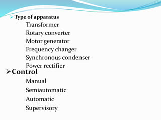  Type of apparatus
Transformer
Rotary converter
Motor generator
Frequency changer
Synchronous condenser
Power rectifier
Control
Manual
Semiautomatic
Automatic
Supervisory
 