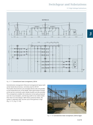 Substation Rcc Structure EPC Solutions - All About Substation | PDF