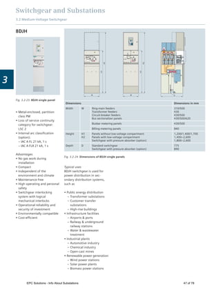 Switchgear and Substations
3.2 Medium-Voltage Switchgear
3
Metal-enclosed, partition
class PM
Loss of service continuity
category for switchgear:
LSC 2
Internal arc classiﬁcation
(option):
– IAC A FL 21 kA, 1 s
– IAC A FLR 21 kA, 1 s
Advantages
No gas work during
installation
Compact
Independent of the
environment and climate
Maintenance-free
High operating and personal
safety
Switchgear interlocking
system with logical
mechanical interlocks
Operational reliability and
security of investment
Environmentally compatible
Cost-efﬁcient
Typical uses
8DJH switchgear is used for
power distribution in sec-
ondary distribution systems,
such as
Public energy distribution
– Transformer substations
– Customer transfer
substations
– High-rise buildings
Infrastructure facilities
– Airports & ports
– Railway & underground
railway stations
– Water & wastewater
treatment
Industrial plants
– Automotive industry
– Chemical industry
– Open-cast mines
Renewable power generation
– Wind power stations
– Solar power plants
– Biomass power stations
Fig. 3.2-23: 8DJH single panel
8DJH
Fig. 3.2-24: Dimensions of 8DJH single panels
Dimensions Dimensions in mm
Width W Ring-main feeders
Transformer feeders
Circuit-breaker feeders
Bus sectionalizer panels
310/500
430
430/500
430/500/620
Busbar metering panels 430/500
Billing metering panels 840
Height H1
H2
Panels without low-voltage compartment
Panels with low-voltage compartment
Switchgear with pressure absorber (option)
1,200/1,400/1,700
1,400–2,600
1,800–2,600
Depth D Standard switchgear
Switchgear with pressure absorber (option)
775
890
H1
W
H2
H1
W
H2
D
EPC Solutions - Info About Substations 47 of 78
 