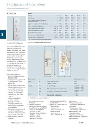 Switchgear and Substations
3.2 Medium-Voltage Switchgear
3
H1
H2
DW
H3
With horizontal pressure
relief duct
Extended number of
operating cycles (up to 15 kV,
up to 31.5 kV, up to 1,250 A)
– function DISCONNECT:
5,000 ×, 10,000 ×
– function READY-TO-EARTH:
5,000 ×, 10,000 ×
– function CIRCUIT-
BREAKER: 30,000 ×
Type-Approved by LR, DNV,
GL, ABS, RMR
Internal arc classiﬁcation for:
– Wall-standing
arrangement:
IAC A FL 31.5 kA, 1 s
– Free-standing
arrangement:
IAC A FLR 31.5 kA, 1 s
Table 3.2-23: Technical data of NXPLUS C
Rated
Voltage kV 7.2 12 15 17.5 24
Frequency Hz 50/60 50/60 50/60 50/60 50/60
Short-duration power-frequency
withstand voltage
kV 20 28* 36 38 50
Lightning impulse withstand voltage kV 60 75 95 95 125
Short-circuit breaking current max. kA 31.5 31.5 31.5 25 25
Short-time withstand current, 3 s max. kA 31.5 31.5 31.5 25 25
Short-circuit making current max. kA 80 80 80 63 63
Peak withstand current max. kA 80 80 80 63 63
Normal current of the busbar max. A 2,500 2,500 2,500 2,500 2,500
Normal current of the feeders max. A 2,500 2,500 2,500 2,000 2,000
* 42 kV according to some national requirements
Fig. 3.2-28: Dimensions of NXPLUS C
Dimensions Dimensions in mm
Width W 630 A/1,000 A/1,250 A 600
2,000 A/2,500 A 900
Height H1
H2
H3
Standard design
With horizontal pressure relief duct
For higher low-voltage compartment
2,250 (W = 600);
2,550 (W = 900)
2,640 (W = 600);
2,640 (W = 900)
2,650
Depth D Wall-standing arrangement
Free-standing arrangement
1,250
1,250
Fig. 3.2-27: NXPLUS C panel
Advantages
No gas work during
installation or extension
Compact
Independent of the
environment and climate
Maintenance-free
Personal safety
Operational reliability
Environmentally compatible
Cost-efﬁcient
NXPLUS C
The compact NXPLUS C is the
medium-voltage circuit-
breaker switchgear that made
gas insulation with the proven
vacuum switching technology
economical in its class. The
NXPLUS C is used for sec-
ondary and primary distribu-
tion systems up to 24 kV, up to
31.5 kA and up to 2,500 A. It
can also be supplied as
double-busbar switchgear in a
back-to-back arrangement (see
catalog HA35.41).
Performance features
Design veriﬁed according to
IEC 62271-200
Sealed pressure system with
SF6 ﬁlling for the entire
service life
Safe-to-touch enclosure and
standardized connections for
plug-in cable terminations
Loss of service continuity
category for switchgear:
– Without HV HRC fuses:
LSC 2
1-pole insulated and
screened busbar
3-pole gas-insulated
switchgear vessels with
three-position switch and
circuit-breaker
Operating mechanisms and
transformers are located
outside the switchgear vessel
and are easily accessible
Metal-enclosed, partition
class PM
EPC Solutions - Info About Substations 49 of 78
 