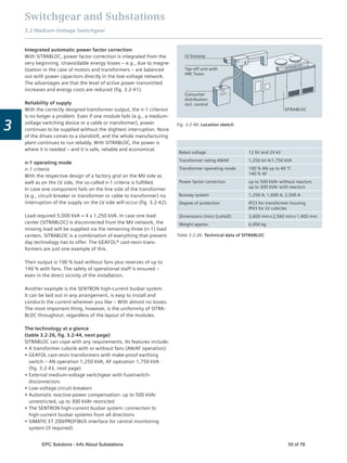 Switchgear and Substations
3.2 Medium-Voltage Switchgear
3
Integrated automatic power factor correction
With SITRABLOC, power factor correction is integrated from the
very beginning. Unavoidable energy losses – e.g., due to magne-
tization in the case of motors and transformers – are balanced
out with power capacitors directly in the low-voltage network.
The advantages are that the level of active power transmitted
increases and energy costs are reduced (ﬁg. 3.2-41).
Reliability of supply
With the correctly designed transformer output, the n-1 criterion
is no longer a problem. Even if one module fails (e.g., a medium-
voltage switching device or a cable or transformer), power
continues to be supplied without the slightest interruption. None
of the drives comes to a standstill, and the whole manufacturing
plant continues to run reliably. With SITRABLOC, the power is
where it is needed – and it is safe, reliable and economical.
n-1 operating mode
n-1 criteria
With the respective design of a factory grid on the MV side as
well as on the LV side, the so-called n-1 criteria is fulﬁlled.
In case one component fails on the line side of the transformer
(e.g., circuit-breaker or transformer or cable to transformer) no
interruption of the supply on the LV side will occur (ﬁg. 3.2-42).
Load required 5,000 kVA = 4 x 1,250 kVA. In case one load
center (SITRABLOC) is disconnected from the MV network, the
missing load will be supplied via the remaining three (n-1) load
centers. SITRABLOC is a combination of everything that present-
day technology has to offer. The GEAFOL® cast-resin trans-
formers are just one example of this.
Their output is 100 % load without fans plus reserves of up to
140 % with fans. The safety of operational staff is ensured –
even in the direct vicinity of the installation.
Another example is the SENTRON high-current busbar system.
It can be laid out in any arrangement, is easy to install and
conducts the current wherever you like – With almost no losses.
The most important thing, however, is the uniformity of SITRA-
BLOC throughout, regardless of the layout of the modules.
The technology at a glance
(table 3.2-26, ﬁg. 3.2-44, next page)
SITRABLOC can cope with any requirements. Its features include:
A transformer cubicle with or without fans (AN/AF operation)
GEAFOL cast-resin transformers with make-proof earthing
switch – AN operation 1,250 kVA, AF operation 1,750 kVA
(ﬁg. 3.2-43, next page)
External medium-voltage switchgear with fuse/switch-
disconnectors
Low-voltage circuit-breakers
Automatic reactive-power compensation: up to 500 kVAr
unrestricted, up to 300 kVAr restricted
The SENTRON high-current busbar system: connection to
high-current busbar systems from all directions
SIMATIC ET 200/PROFIBUS interface for central monitoring
system (if required).
LV busway
Tap-off unit with
HRC fuses
Consumer
distribution
incl. control
SITRABLOC
Fig. 3.2-40: Location sketch
Table 3.2-26: Technical data of SITRABLOC
Rated voltage 12 kV and 24 kV
Transformer rating AN/AF 1,250 kV A/1,750 kVA
Transformer operating mode 100 % AN up to 40 °C
140 % AF
Power factor correction up to 500 kVAr without reactors
up to 300 kVAr with reactors
Busway system 1,250 A; 1,600 A; 2,500 A
Degree of protection IP23 for transformer housing
IP43 for LV cubicles
Dimensions (min) (LxHxD) 3,600 mm x 2,560 mm x 1,400 mm
Weight approx. 6,000 kg
EPC Solutions - Info About Substations 55 of 78
 
