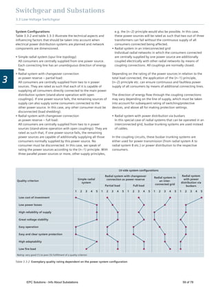 Switchgear and Substations
3.3 Low-Voltage Switchgear
3
System Conﬁgurations
Table 3.3-2 and table 3.3-3 illustrate the technical aspects and
inﬂuencing factors that should be taken into account when
electrical power distribution systems are planned and network
components are dimensioned.
Simple radial system (spur line topology)
All consumers are centrally supplied from one power source.
Each connecting line has an unambiguous direction of energy
ﬂow.
Radial system with changeover connection
as power reserve – partial load:
All consumers are centrally supplied from two to n power
sources. They are rated as such that each of it is capable of
supplying all consumers directly connected to the main power
distribution system (stand-alone operation with open
couplings). If one power source fails, the remaining sources of
supply can also supply some consumers connected to the
other power source. In this case, any other consumer must be
disconnected (load shedding).
Radial system with changeover connection
as power reserve – full load:
All consumers are centrally supplied from two to n power
sources (stand-alone operation with open couplings). They are
rated as such that, if one power source fails, the remaining
power sources are capable of additionally supplying all those
consumers normally supplied by this power source. No
consumer must be disconnected. In this case, we speak of
rating the power sources according to the (n–1) principle. With
three parallel power sources or more, other supply principles,
e.g. the (n–2) principle would also be possible. In this case,
these power sources will be rated as such that two out of three
transformers can fail without the continuous supply of all
consumers connected being affected.
Radial system in an interconnected grid
Individual radial networks in which the consumers connected
are centrally supplied by one power source are additionally
coupled electrically with other radial networks by means of
coupling connections. All couplings are normally closed.
Depending on the rating of the power sources in relation to the
total load connected, the application of the (n–1) principle,
(n–2) principle etc. can ensure continuous and faultless power
supply of all consumers by means of additional connecting lines.
The direction of energy ﬂow through the coupling connections
may vary depending on the line of supply, which must be taken
into account for subsequent rating of switching/protective
devices, and above all for making protection settings.
Radial system with power distribution via busbars
In this special case of radial systems that can be operated in an
interconnected grid, busbar trunking systems are used instead
of cables.
In the coupling circuits, these busbar trunking systems are
either used for power transmission (from radial system A to
radial system B etc.) or power distribution to the respective
consumers.
Table 3.3-2: Exemplary quality rating dependent on the power system conﬁguration
Quality criterion
LV-side system conﬁgurations
Simple radial
system
Radial system with changeover
connection as power reserve
Radial system in
an inter-
connected grid
Radial system
with power
distribution via
busbarsPartial load Full load
1 2 3 4 5 1 2 3 4 5 1 2 3 4 5 1 2 3 4 5 1 2 3 4 5
Low cost of investment
Low power losses
High reliability of supply
Great voltage stability
Easy operation
Easy and clear system protection
High adaptability
Low ﬁre load
Rating: very good (1) to poor (5) fulﬁllment of a quality criterion
EPC Solutions - Info About Substations 59 of 78
 