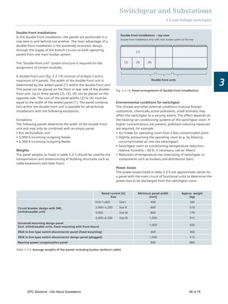 Switchgear and Substations
3.3 Low-Voltage Switchgear
3
Double-front installations
In the double-front installation, the panels are positioned in a
row next to and behind one another. The main advantage of a
double-front installation is the extremely economic design
through the supply of the branch circuits on both operating
panels from one main busbar system.
The "double-front unit" system structure is required for the
assignment of certain modules.
A double-front unit (ﬁg. 3.3-14) consists of at least 2 and a
maximum of 4 panels. The width of the double-front unit is
determined by the widest panel (1) within the double-front unit.
This panel can be placed on the front or rear side of the double-
front unit. Up to three panels (2), (3), (4) can be placed on the
opposite side. The sum of the panel widths (2) to (4) must be
equal to the width of the widest panel (1). The panel combina-
tion within the double-front unit is possible for all technical
installations with the following exceptions.
Exceptions
The following panels determine the width of the double-front
unit and may only be combined with an empty panel.
Bus sectionalizer unit
5,000 A incoming / outgoing feeder
6,300 A incoming / outgoing feeder
Weights
The panel weights as listed in table 3.3-5 should be used for the
transportation and dimensioning of building structures such as
cable basements and false ﬂoors.
Fig. 3.3-14: Panel arrangement of double-front installations
(1)
(3)(2) (4)
Double-front units
Double-front installations – top view
Double-front installations only with main busbar system at the rear
Environmental conditions for switchgear
The climate and other external conditions (natural foreign
substances, chemically active pollutants, small animals) may
affect the switchgear to a varying extent. The effect depends on
the heating / air-conditioning systems of the switchgear room. If
higher concentrations are present, pollutant-reducing measures
are required, for example:
Air-intake for operating room from a less contaminated point
Slightly pressurizing the operating room (e.g. by blowing
uncontaminated air into the switchgear)
Switchgear room air conditioning (temperature reduction,
relative humidity < 60 %, if necessary, use air ﬁlters)
Reduction of temperature rise (oversizing of switchgear or
components such as busbars and distribution bars)
Power losses
The power losses listed in table 3.3-5 are approximate values for
a panel with the main circuit of functional units to determine the
power loss to be discharged from the switchgear room.
Table 3.3-5: Average weights of the panels including busbar (without cable)
Rated current [A]
Size
Minimum panel width
[mm]
Approx. weight
[kg]
Circuit-breaker design with 3WL
(withdrawable unit)
630–1,600 Size I 400 340
2,000–3,200 Size II 600 510
4,000 Size III 800 770
4,000–6,300 Size III 1,000 915
Universal mounting design panel
(incl. withdrawable units, ﬁxed mounting with front doors)
1,000 400
3NJ4 in-line-type switch-disconnector panel (ﬁxed mounting) 600 360
3NJ6 in-line-type switch-disconnector design panel (plugged) 1,000 415
Reactive power compensation panel 800 860
EPC Solutions - Info About Substations 68 of 78
 