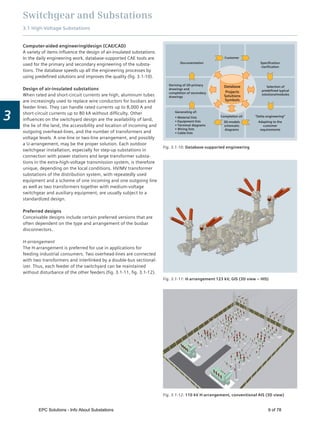 Switchgear and Substations
3.1 High-Voltage Substations
3
Computer-aided engineering/design (CAE/CAD)
A variety of items inﬂuence the design of air-insulated substations.
In the daily engineering work, database-supported CAE tools are
used for the primary and secondary engineering of the substa-
tions. The database speeds up all the engineering processes by
using predeﬁned solutions and improves the quality (ﬁg. 3.1-10).
Design of air-insulated substations
When rated and short-circuit currents are high, aluminum tubes
are increasingly used to replace wire conductors for busbars and
feeder lines. They can handle rated currents up to 8,000 A and
short-circuit currents up to 80 kA without difﬁculty. Other
inﬂuences on the switchyard design are the availability of land,
the lie of the land, the accessibility and location of incoming and
outgoing overhead-lines, and the number of transformers and
voltage levels. A one-line or two-line arrangement, and possibly
a U-arrangement, may be the proper solution. Each outdoor
switchgear installation, especially for step-up substations in
connection with power stations and large transformer substa-
tions in the extra-high-voltage transmission system, is therefore
unique, depending on the local conditions. HV/MV transformer
substations of the distribution system, with repeatedly used
equipment and a scheme of one incoming and one outgoing line
as well as two transformers together with medium-voltage
switchgear and auxiliary equipment, are usually subject to a
standardized design.
Preferred designs
Conceivable designs include certain preferred versions that are
often dependent on the type and arrangement of the busbar
disconnectors.
H-arrangement
The H-arrangement is preferred for use in applications for
feeding industrial consumers. Two overhead-lines are connected
with two transformers and interlinked by a double-bus sectional-
izer. Thus, each feeder of the switchyard can be maintained
without disturbance of the other feeders (ﬁg. 3.1-11, ﬁg. 3.1-12).
Fig. 3.1-11: H-arrangement 123 kV, GIS (3D view – HIS)
Fig. 3.1-12: 110 kV H-arrangement, conventional AIS (3D view)
Documentation
Customer
Speciﬁcation
clariﬁcation
Generating of:
Material lists
Equipment lists
Terminal diagrams
Wiring lists
Cable lists
Completion of:
3D-models
schematic
diagrams
“Delta engineering“
Adapting to the
customer
requirements
Selection of
predeﬁned typical
solutions/modules
Database
Projects
Solutions
Symbols
Deriving of 2D-primary
drawings and
completion of secondary
drawings
Fig. 3.1-10: Database-supported engineering
EPC Solutions - Info About Substations 9 of 78
 